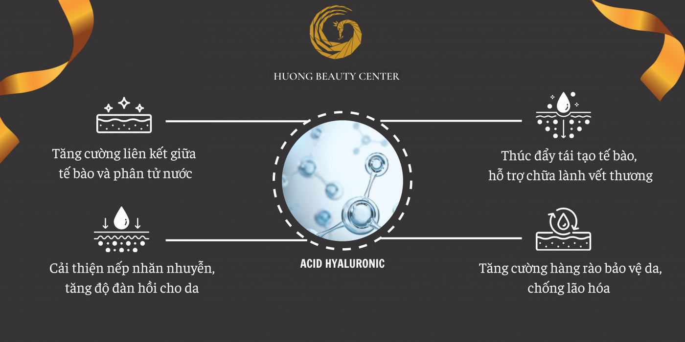 Chăm sóc da sau peel- Acid Hyaluronic-cham-soc-da-sau-peel